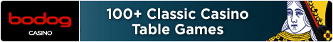 Download and Play at Bodog Casino