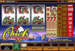 Chiefs Fortune Classic Slots