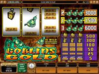 Goblin's Gold Slots
