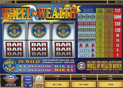 Wheel of Wealth Classic Slots