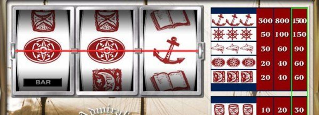 Admiral’s Inn Slots
